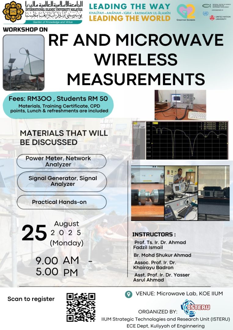RF Workshop – ICCCE 2025