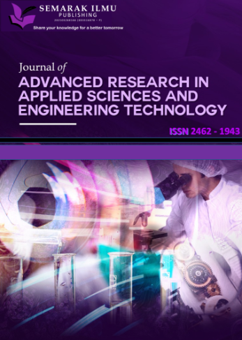 Advanced Research in Applied Science