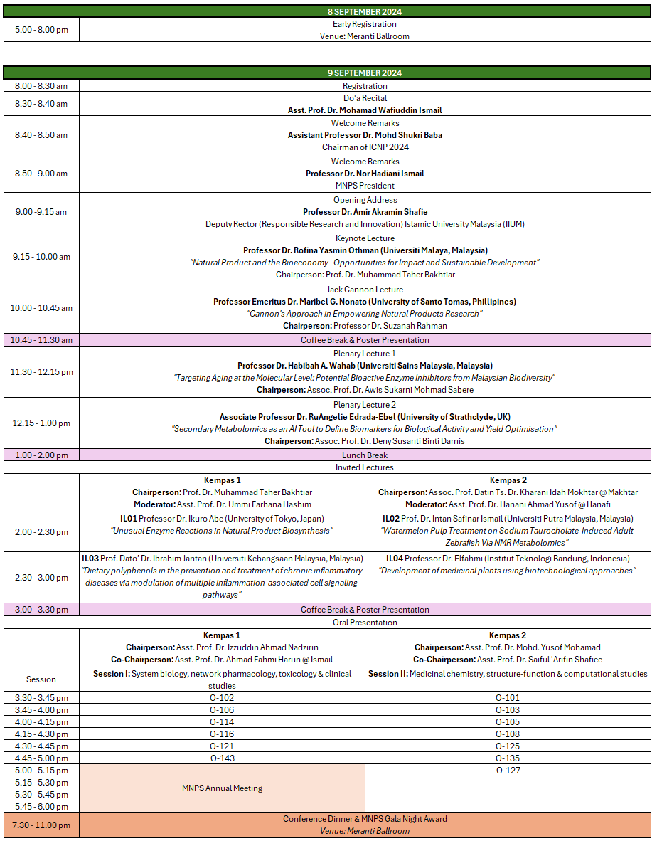 Tentative Program Day 1