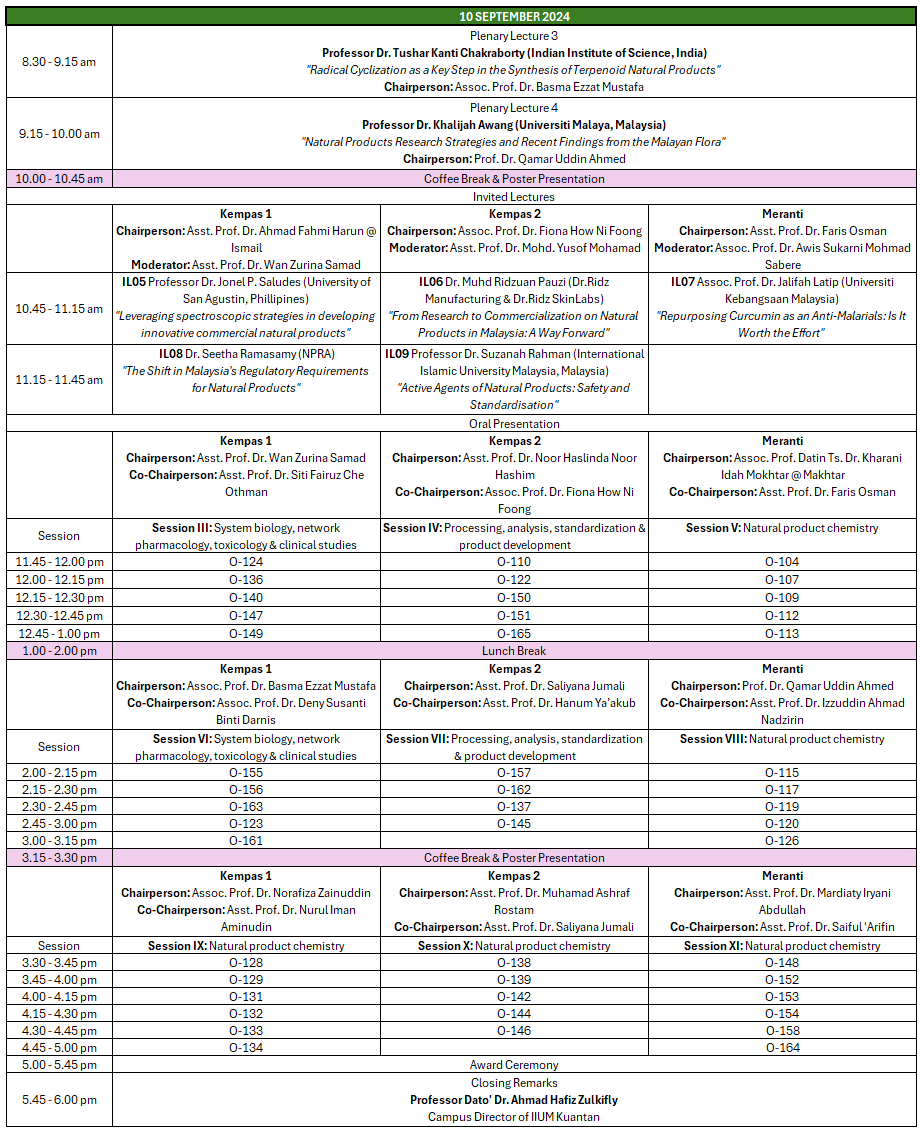 Tentative Program Day 2